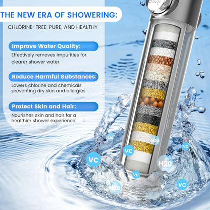HydraGlow The Smartest Way to Shower