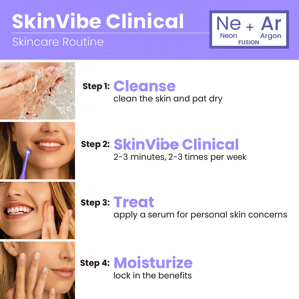 SkinVibe™ Clinical High Frequency Wand